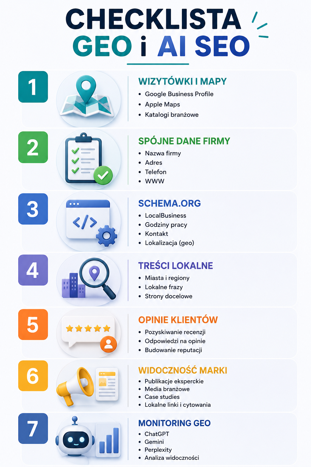 Techniczne działania naprawcze. Checklista GEO i AI SEO_KeyK Project